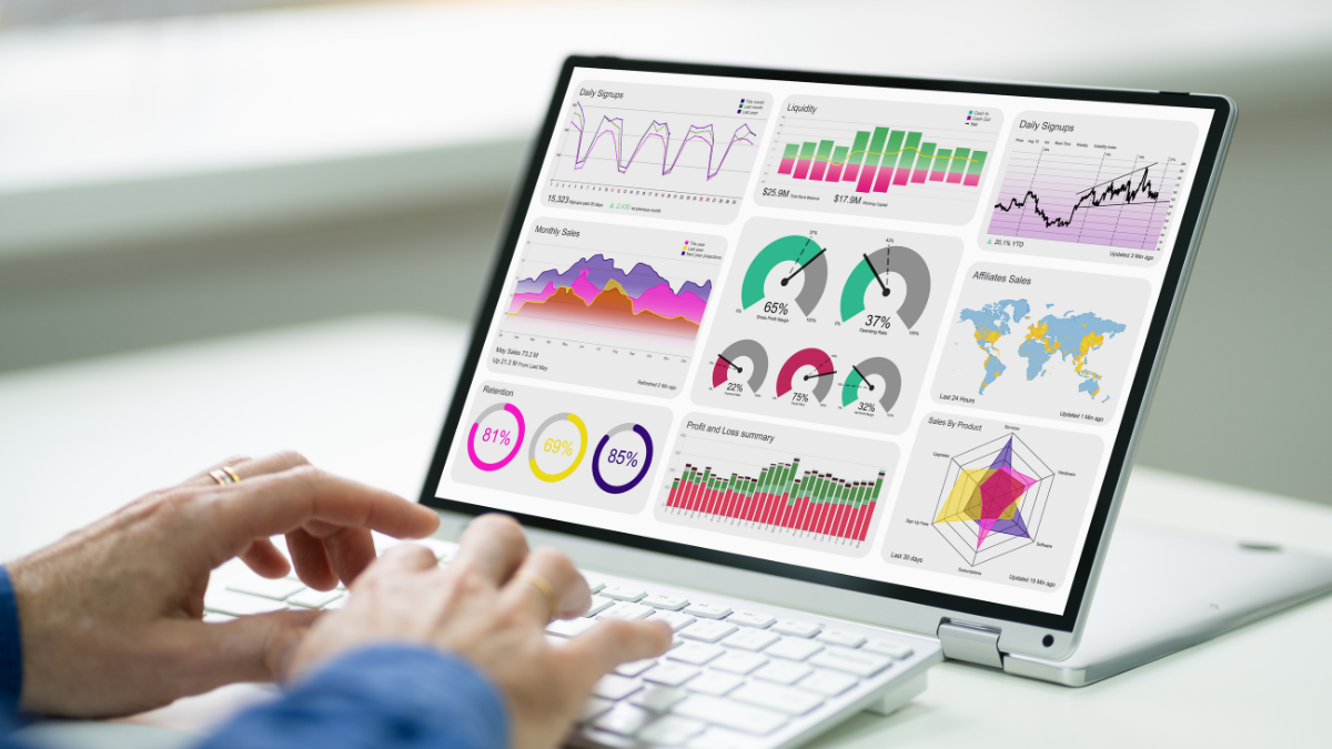 Automated reporting