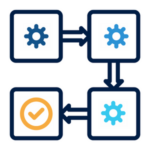 Automate workflows